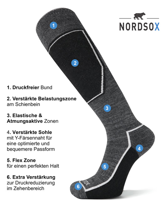 2 Paar Pro Merino Skisocken